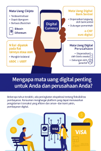 Pentinganya mata uang digital