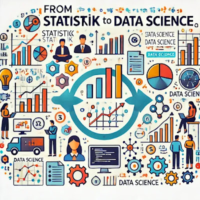 Dall-E Artikel Statistika