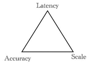 Desain-sistem-ML